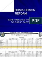 California Prison Reform