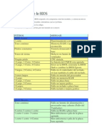 Los Pitidos de La PC Part1 PDF