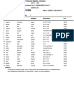 MAPEH - Iloilo Room Assignments: Sep 2013 Licensure Exam For Teachers (LET)