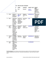 Primary School Planner Second Year of English: 11 - 20 Wordsearch