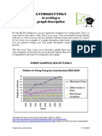 Introduction Steps Writing Graph Description