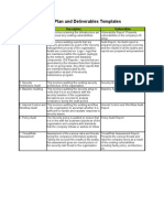 It Security Audit Plan and Deliver Able Stem Plates