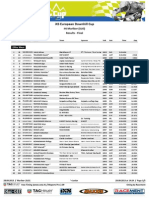 Results Final EDC Maribor2013