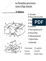 Defectos Smaw