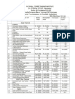 List of Multimedia CBT Packages Developed by Npti