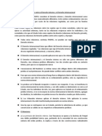 Relaciones Entre El Derecho Interno y El Derecho Internacional