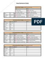 Latin Noun Declension Chart