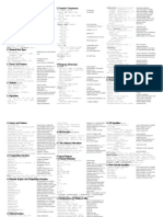 Fortran 90 Reference Card