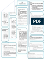 Rule 111 Chart