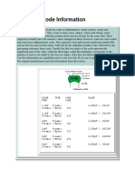 Capacitor Code Information