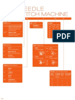 05 Lockstitch Machine