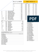 Gametime Daily Lines Sat Nov 2: ML Totals Puck Line