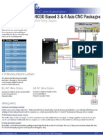 CNC Package Datasheet 2