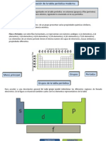 Tabla Periodica Moderna