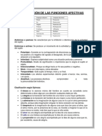 Clasificación de Las Funciones Afectivas