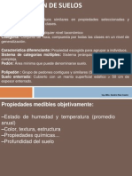 Clasificacion de Suelos Soil Taxonomy