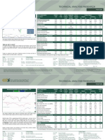 EGX (30) Index: Trend Close CHG % CHG S/L 12-Nov-13