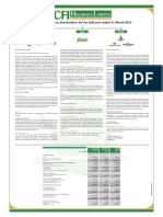 CFI Holdings H1 2013 Results PDF