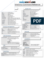 Linux Commands Cheat Sheet New