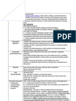 Ed 201 Real Video Lesson Plan W Nets