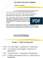 Organization of Inco Terms: Incoterms Are Grouped in Four Categories