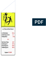 Arc Flash and Shock Hazard: Arc Flash Boundary Working Distance Incident Energy (Cal/cm )