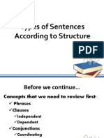 Types of Sentences According To Structure.