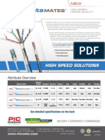 PIC HSD Product Line MIL STD 1553