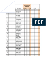 Subjects: Entrepreneurship Development Business Environment