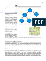 Mapa Conceptual