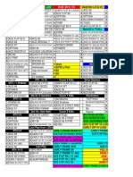 2006 Franklin Co Script Sheet