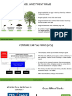 Angel Investment Firms: Financial Services and Institutions Presented by Smita Mishra Slide 1 of