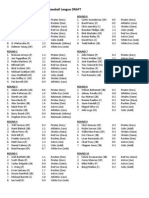 2007 Diamond Kings Fantasy Baseball League Draft