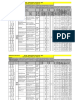 Matriz de Riesgos Cto. de Obra Acueducto Def