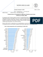 International Comparisons of Hourly Compensation Costs - Cost of Labour Per Country