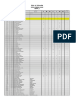 List of Schools: Female Dera Ismail Khan