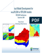 Conceptual Model Development For Modflow or Feflow Models