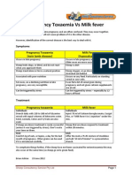 Pregnancy Toxaemia Vs Milk Fever