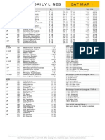 Gametime Daily Lines Sat Mar 1: ML Total Puck Line