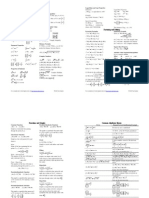 Algebra Cheat Sheet 