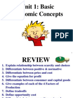 AP Micro 1-4 Production Possibilities Curve