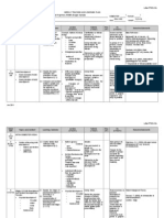 Weekly Teaching & Learning Plan EDU3102 (Students)