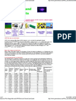 American Wire Gauge Table and AWG Electrical Current Load Limits