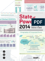 State of Power 2014: Exposing The Davos Class