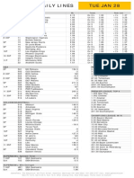 Gametime Daily Lines Tue Jan 28: ML Totals Puck Line