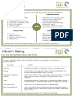 Defensive Driving Course Info