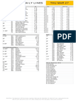 Gametime Daily Lines Thu Mar 27: ML Total Puck Line