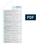 Lista de Verificacion de Esquemas y Equipos de Proteccion Medicion y Control