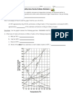 HW Solubility Curve 3 30