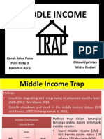 Middle Income Trap